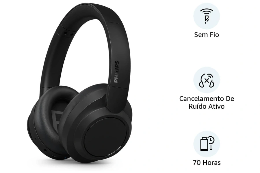 Review Philips TAH6509BK - Com ANC